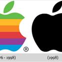 Evolution of corporate brand logo