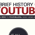 Infographics : History of YouTube in the world wide web