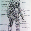 What is a Space suit?